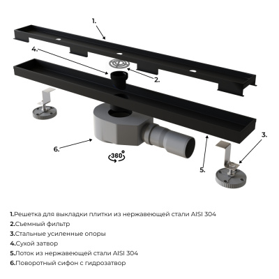 RGW SDR-08B (21210812-014)