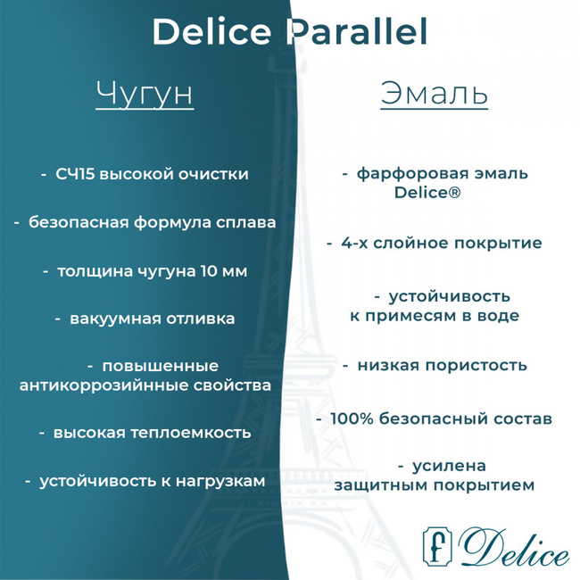 Delice Parallel 170х80 с ручками и антискользящим покрытием (в комплекте только ванна, без ножек и слива-перелива)