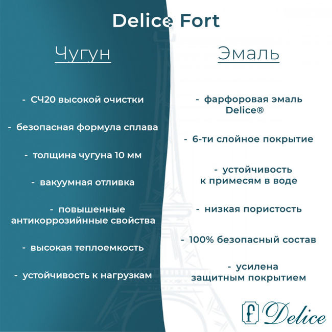 Delice Fort 200х85 с отверстиями под ручки (в комплекте только ванна, без ножек и слива-перелива)