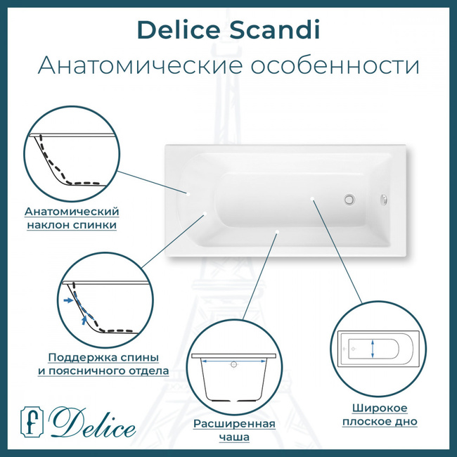 Delice Scandi 175х70 глянцевая с ручками Хром (в комплекте только ванна, без ножек и слива-перелива)