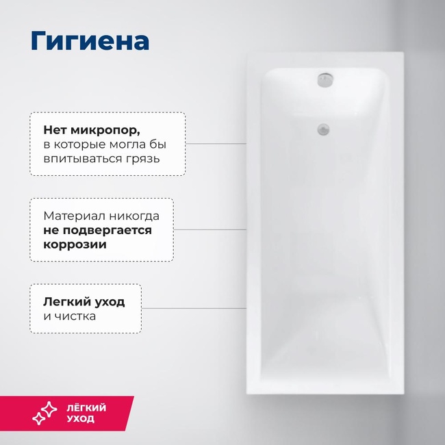 Aquanet Bright 175x70 (с каркасом)