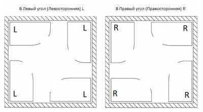 River Don 80/43 MT без поддона