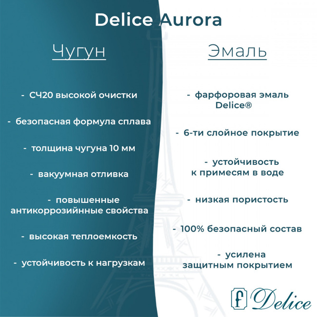 Delice Aurora 140х70 (в комплекте только ванна, без ножек и слива-перелива)