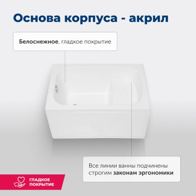 Aquanet Seed 110x70 (с каркасом)