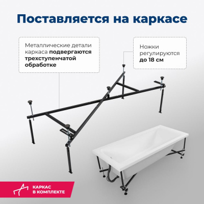 Aquanet Bright 175x70 (с каркасом)