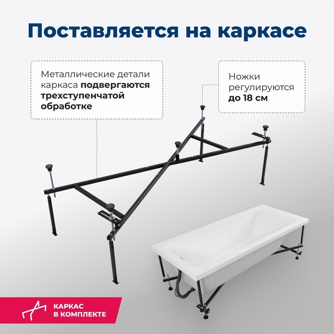 Aquanet Bright 175x70 (с каркасом)